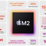 Thats how much more powerful the M2 chip appears to