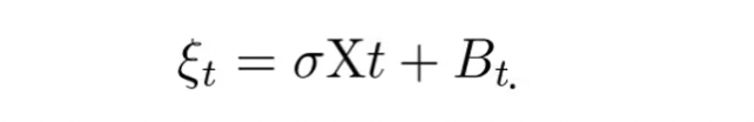 Picture of Bayes formula.