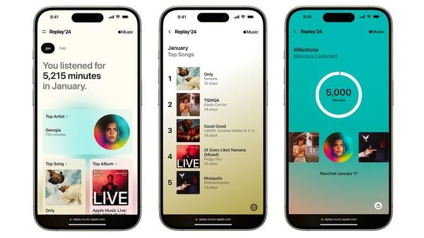 Most talked about Spotify feature moves to Apple Music