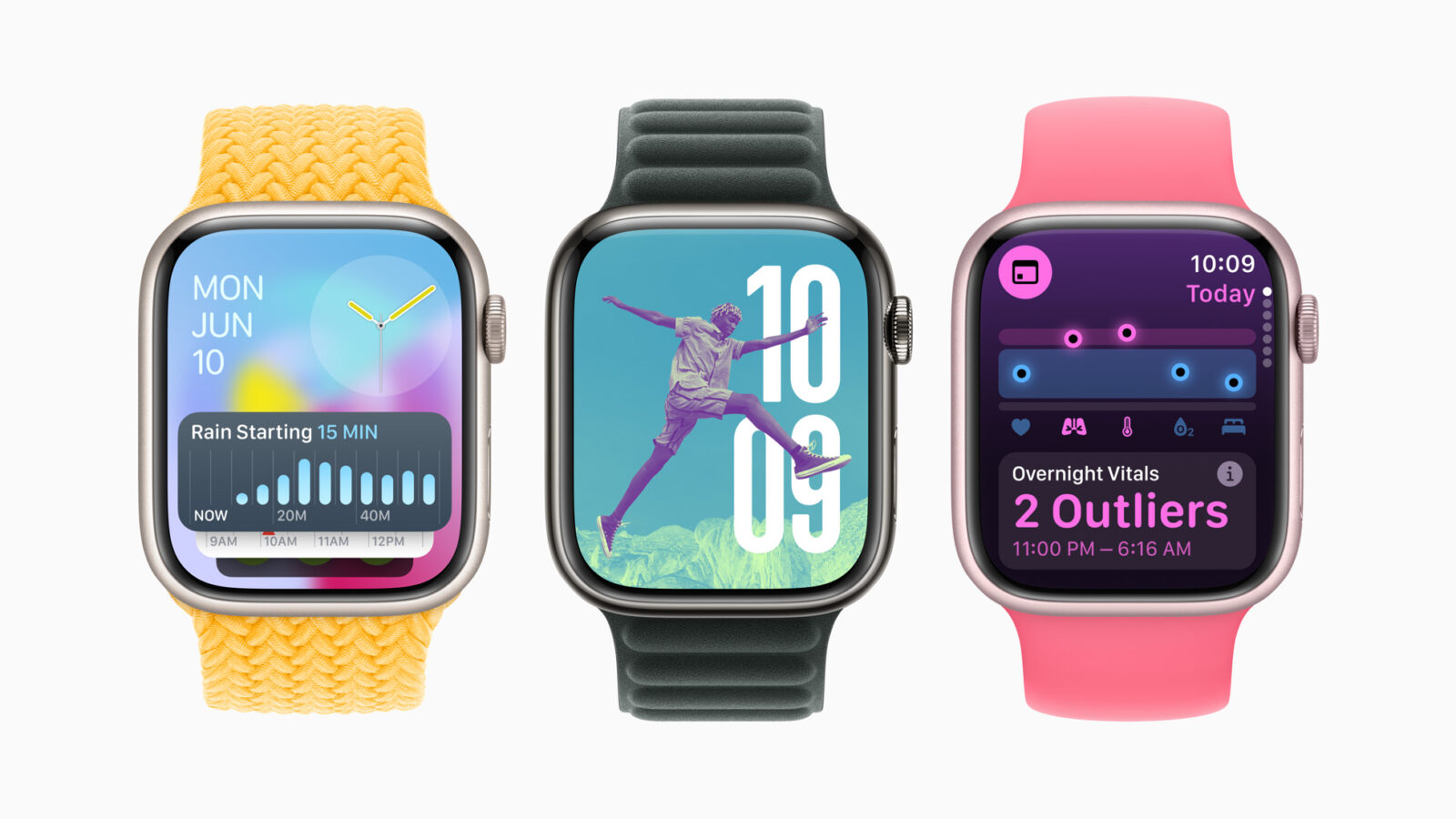 You can expect these new features on your Apple Watch
