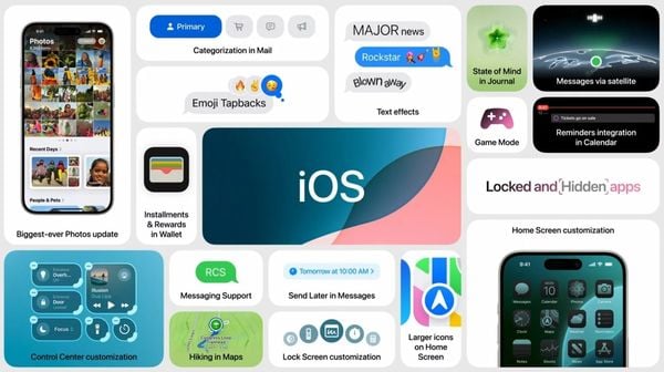 iOS 18: these features coming to your iPhone this fall